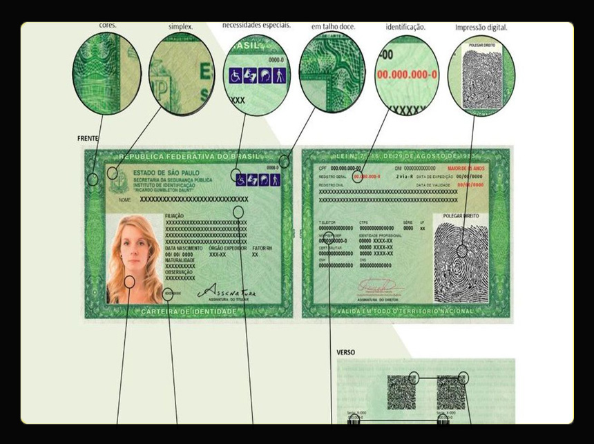 Nova carteira de identidade unifica as informações do cidadão no