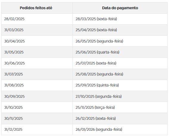 calendário