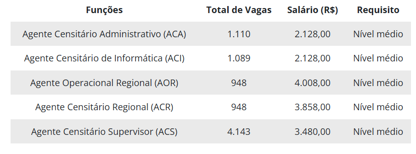 Captura de tela 2026 06 12 100435